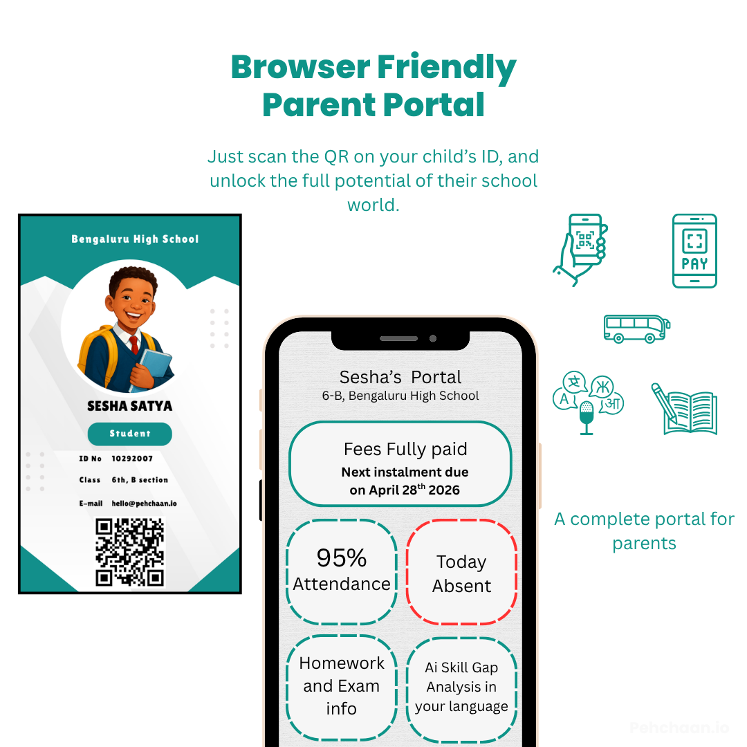 Pehchaan Parent Portal